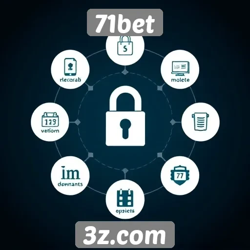 Recursos de segurança no site 71bet